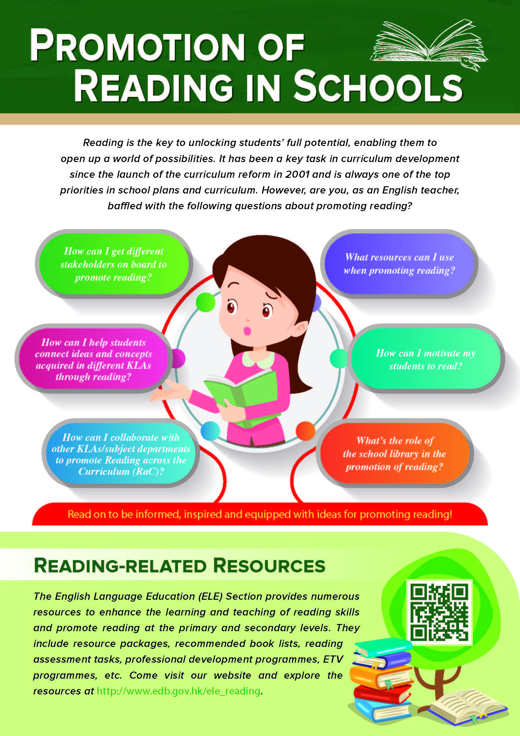 Promotion of Reading in Schools